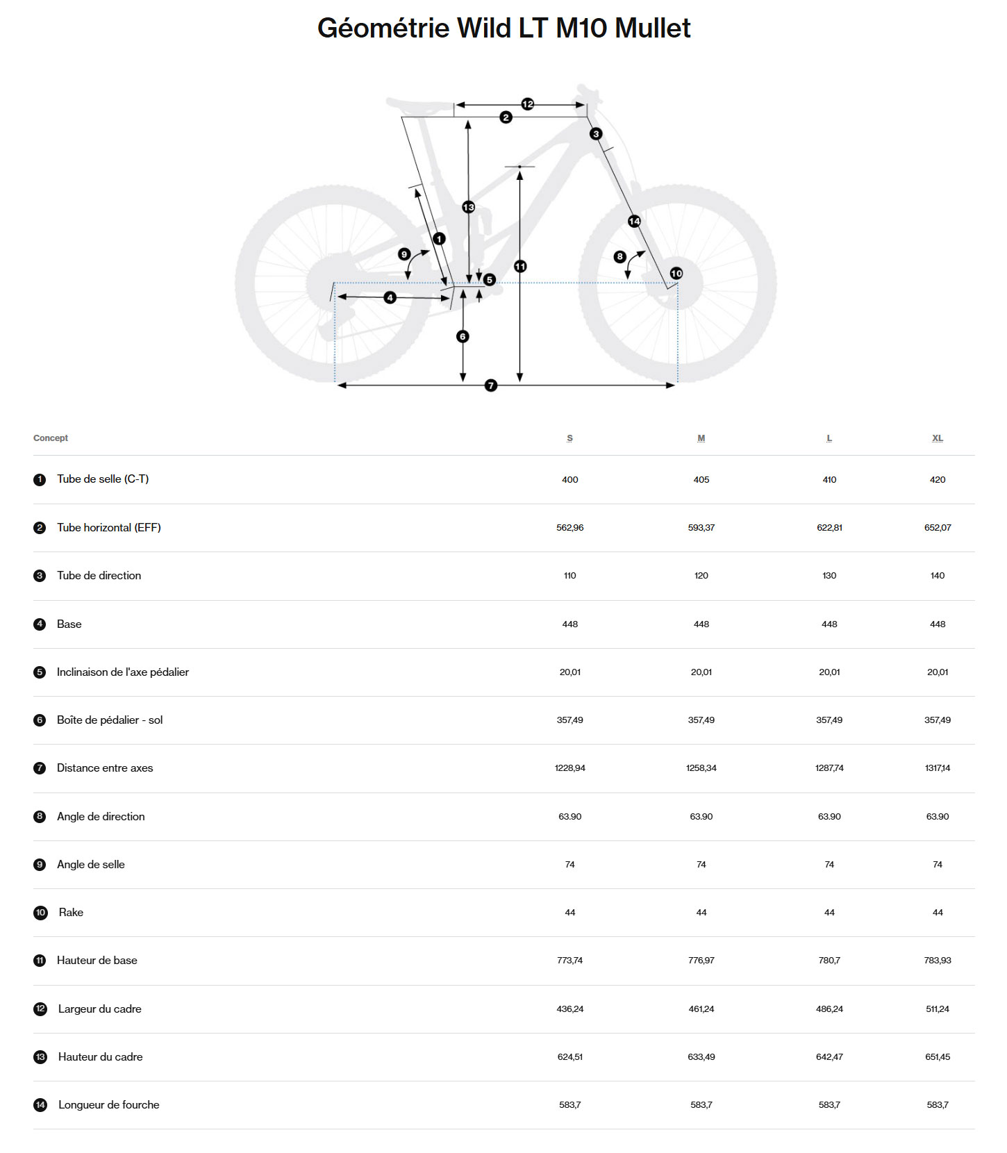Guide de taille du vélo électrique Wild LT M10 Mullet année 2026
